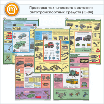 Плакаты «Проверка технического состояния автотранспортных средств» (С-04, ламинированная бумага, А2, 5 листов)