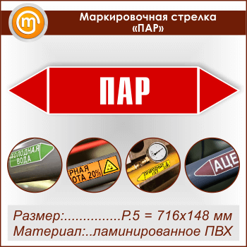 ������������� ������� ���л (P.5 = 716�148 ��, ������������� ����� � ��������������)