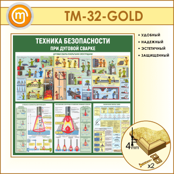 Стенд «Техника безопасности при дуговой сварке» (TM-32-GOLD)