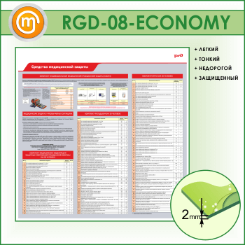 Стенд «Средства медицинской защиты» (RGD-08-ECONOMY)