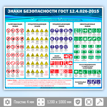 Стенд «Знаки безопасности ГОСТ 12.4.026-2015» (OT-09)