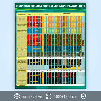 ����� ��������� ������ � ����� ��������� (VU-11-ECONOMY2)