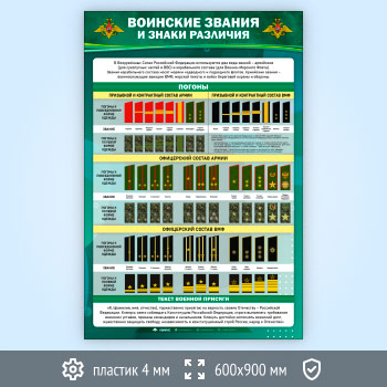 Стенд «Воинские звания и знаки различия. Погоны» (VU-12-ECONOMY2)
