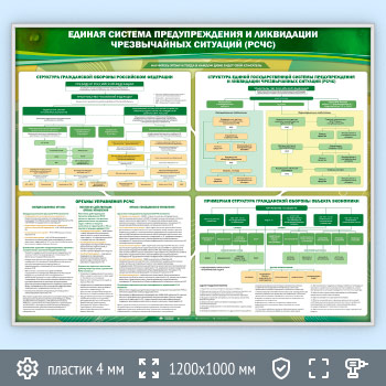 ����� ������� ������� �������������� � ���������� ������������ �������� (����)� (GO-44-SILVER)