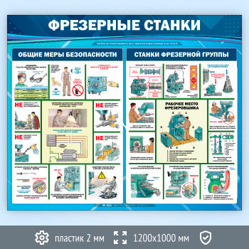 Стенд «Фрезерные станки» (TM-06-ECONOMY)