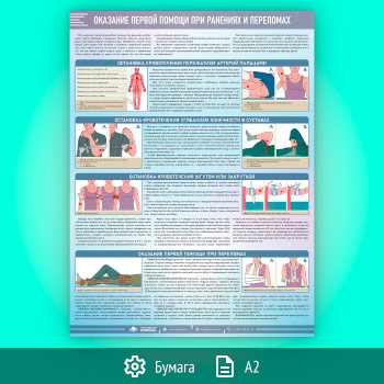 ������ ��������� ������ ������ ��� �������� � ���������� (�-128, �������������� ������, �2, 1 ����)