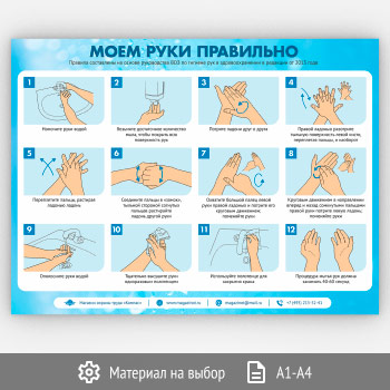 Плакат «Моем руки правильно» (М-27, 1 лист)