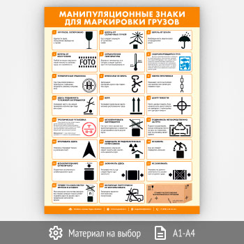 Плакат «Манипуляционные знаки для маркировки грузов» (М-116, 1 лист)