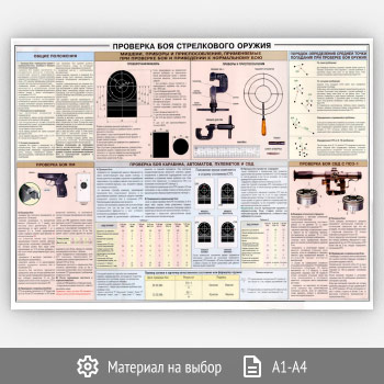 Плакат «Проверка боя стрелкового оружия» (ОБЖ-07, 1 лист)