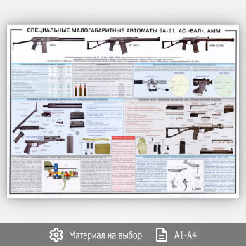 Плакат «Специальные малогабаритные автоматы 9А-91, АС «ВАЛ», АММ» (ОБЖ-46, 1 лист)
