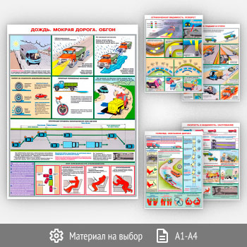 Плакаты «Вождение автомобиля в сложных условиях» (С-05, 5 листов)