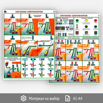 Плакаты «Сигналы светофоров» (С-10, 2 листа)