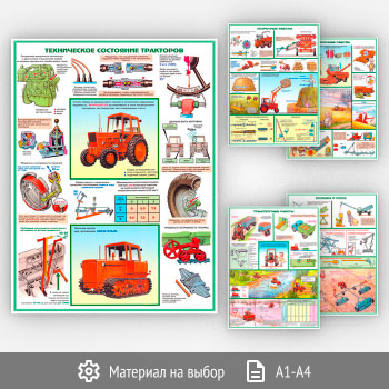 Плакаты «Безопасность работ в сельском хозяйстве» (С-19, 5 листов)