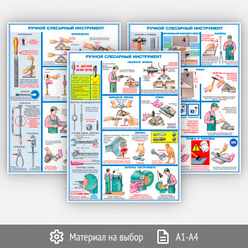 Плакаты «Ручной слесарный инструмент» (С-24, 3 листа)