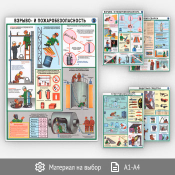 Плакаты «Техника безопасности при сварочных работах» (С-43, 5 листов)