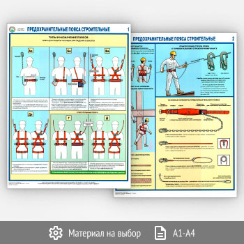 Плакаты «Предохранительные пояса строительные» (С-54, 2 листа)