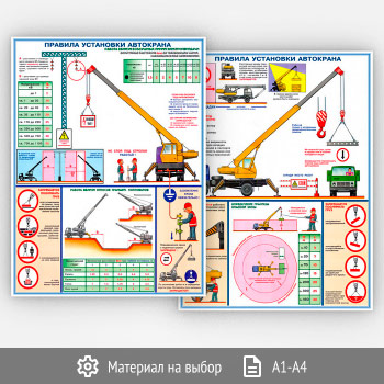 Плакаты «Правила установки автокранов» (С-58, 2 листа)