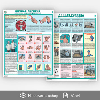 Плакаты «Личная гигиена работников пищевого предприятия» (С-84, 2 листа)