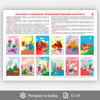 Плакат «Опасные и вредные производственные факторы» (В-19, 1 лист)