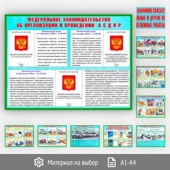 Плакаты «Аварийно-спасательные и другие неотложные работы» (ВЗ-09, 9 листов)