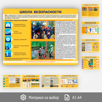 Плакаты «Основы безопасности жизнедеятельности» (ВЗ-18, 9 листов)