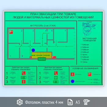 План эвакуации фотолюминесцентный в серебряной алюминиевой рамке (А3 формат)